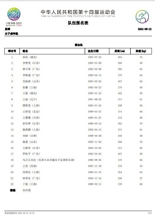 专家推荐【赢球大师】足球18中13奉上黄金时段亚冠小组赛解读【小胖体育】足球近14中11带来凌晨德国杯+西班牙杯赛事解读【秋叶说球】足球20中15带来亚冠+凌晨欧洲赛事解读今日热点赛事本周英超双赛，狼队vs 伯恩利；卢顿 vs 阿森纳！